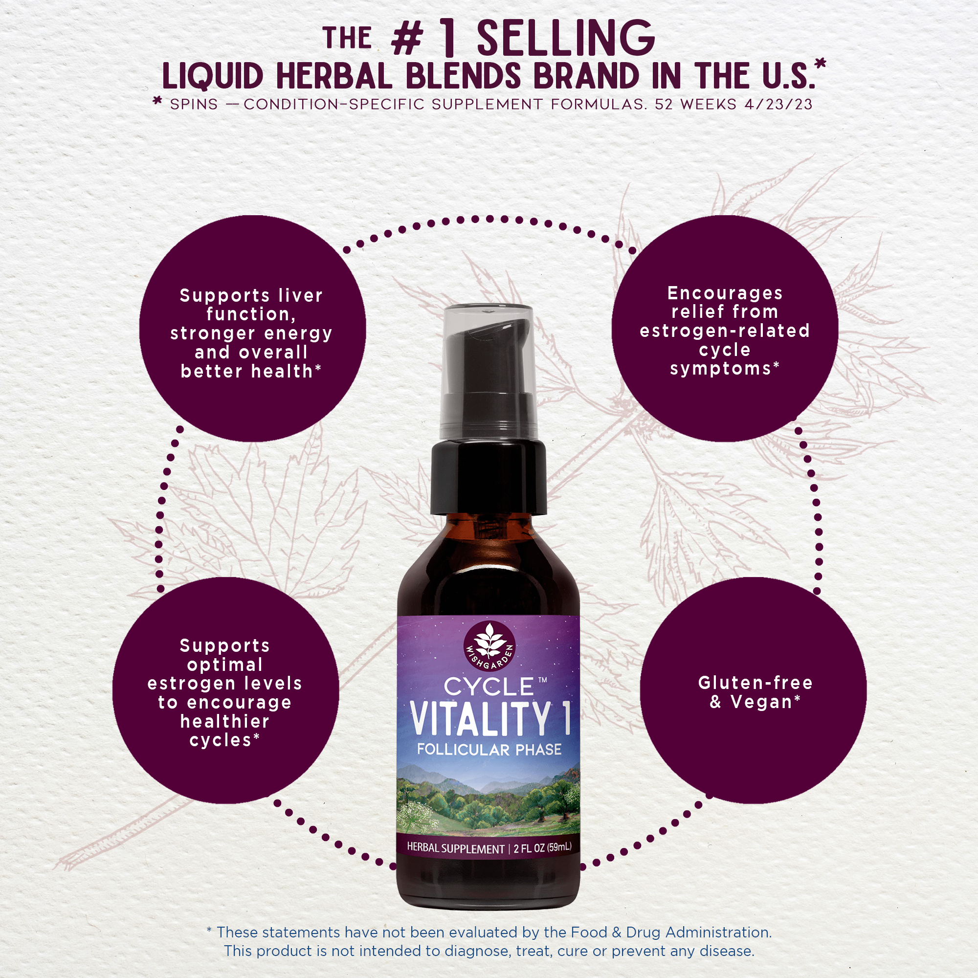 Cycle Vitality 1 Follicular Phase - Estrogen Support