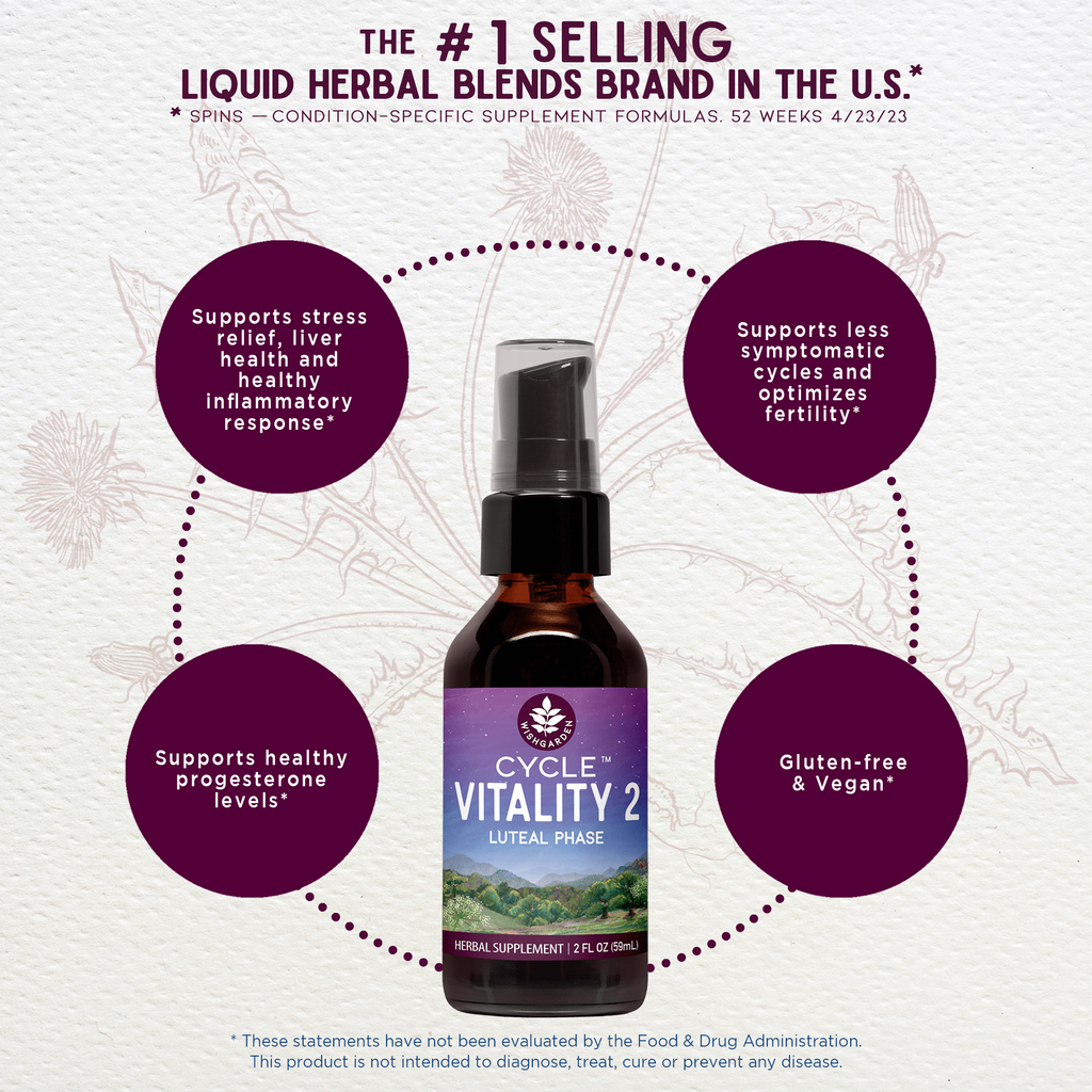 Cycle Vitality 2 Luteal Phase - Progesterone Support