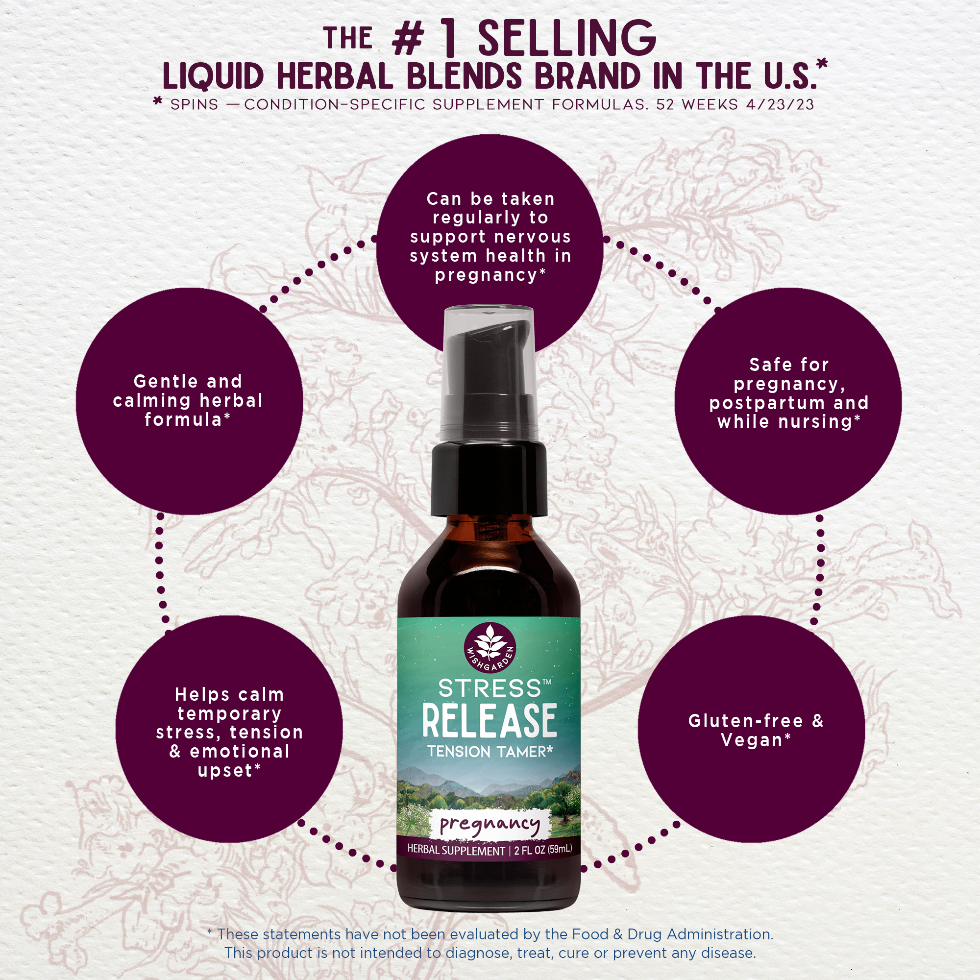 Stress Release Tension Tamer for Pregnancy